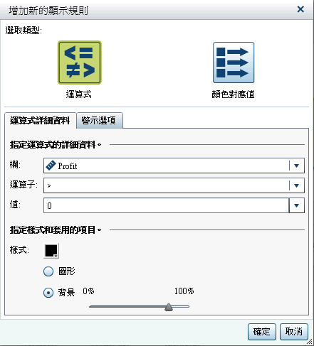 圖形中運算式的 [增加新的顯示規則] 視窗