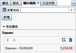 清單表格中包含運算式顯示規則的 [顯示規則] 標籤