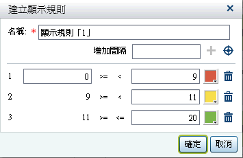 [編輯顯示規則] 視窗