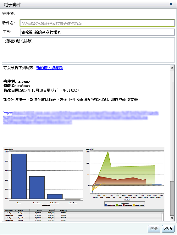 [電子郵件] 視窗