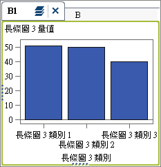 使用 [儲存格] 標籤的儲存格