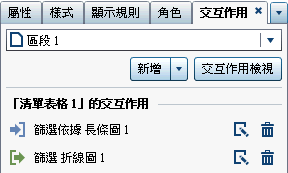 顯示兩項交互作用的 [交互作用] 標籤