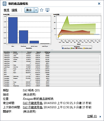 首頁上的物件檢查