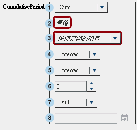 CumulativePeriod 運算子的參數