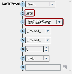 ParallelPeriod 運算子的參數