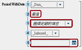 PeriodWithDate 運算子的參數