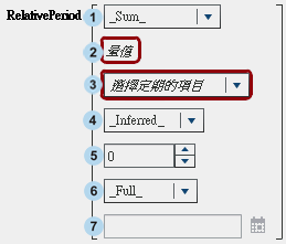 RelativePeriod 運算子的參數