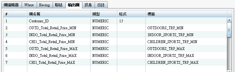 包含樞紐分析依據值的輸出欄標籤