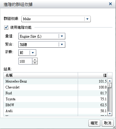 進階群組依據視窗