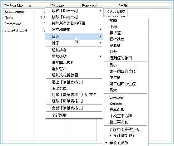 清單表格的聚合功能表項目