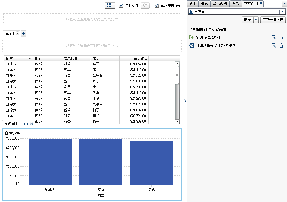 範例：傢俱銷售報表