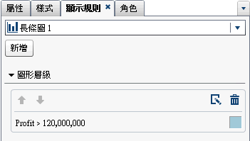 包含運算式顯示規則的 [顯示規則] 標籤