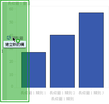 新欄插入的陰影區域。