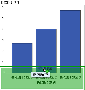 新列插入的陰影區域