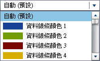 資料標籤字型顏色下拉式清單