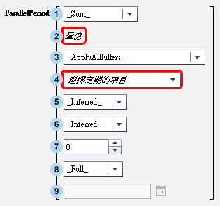 ParallelPeriod 運算子的參數