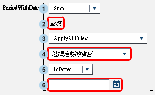 PeriodWithDate 運算子的參數