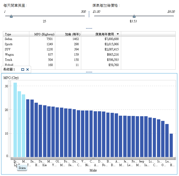 範例：具有參數的報表