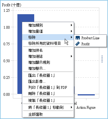 報表物件功能表