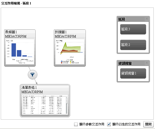 建立長條圖和清單表格之間的篩選交互作用