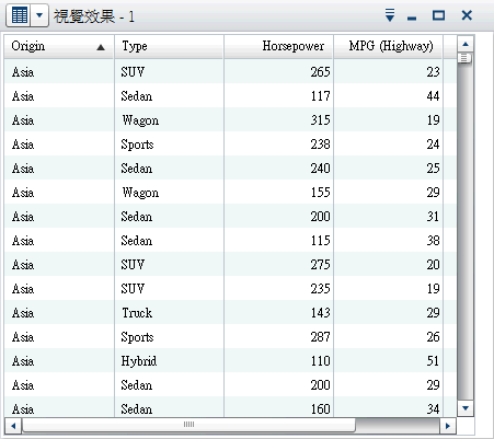 表格範例