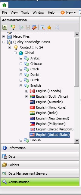 List of locales available under the English language