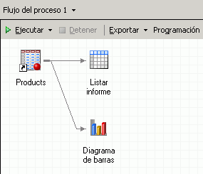 Ventana Constructor de documentos con los informes y el selector de estilos