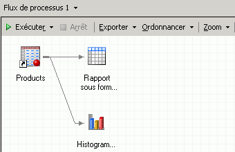 Fenêtre Générateur de documents avec rapports et sélecteur de style