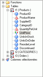 Editeur d'expressions avancé