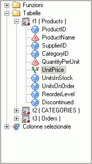 Editor avanzato delle espressioni