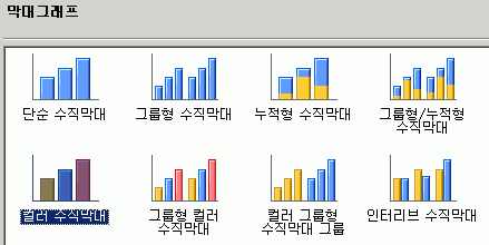 작업에 사용할 수 있는 막대그래프 갤러리