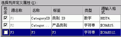 设置 Description 列的属性