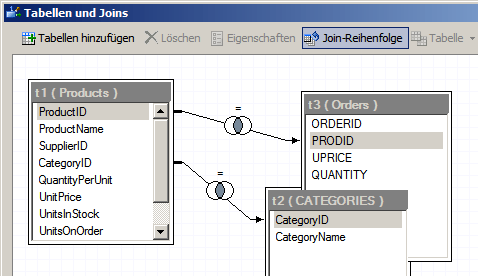 Fenster 'Tabellen und Joins' mit den drei gejointen Tabellen