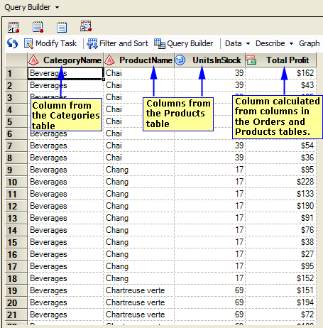 Query output showing columns from tables joined in the query