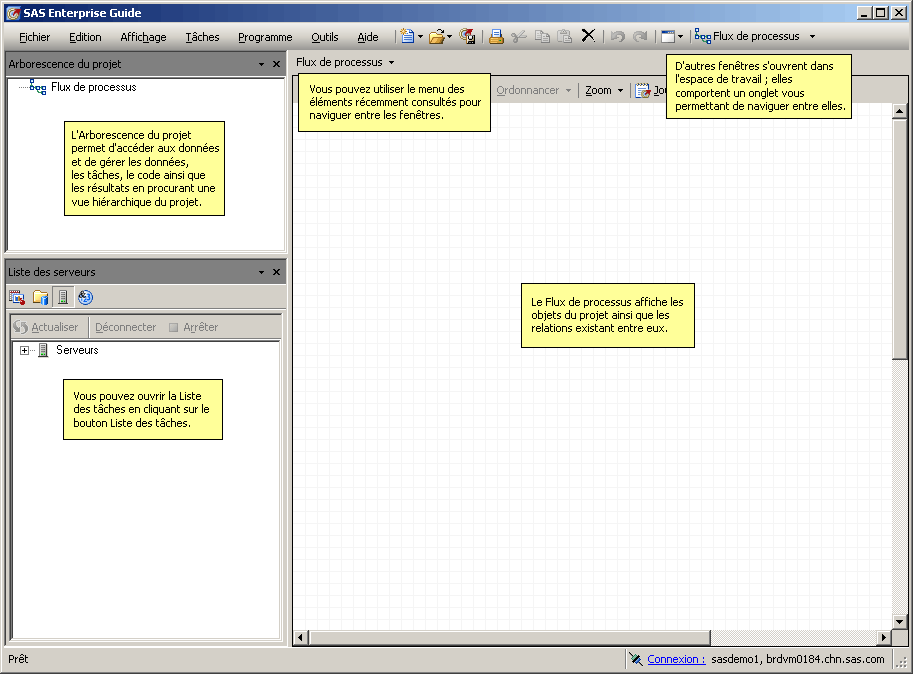Espace de travail de SAS Enterprise Guide