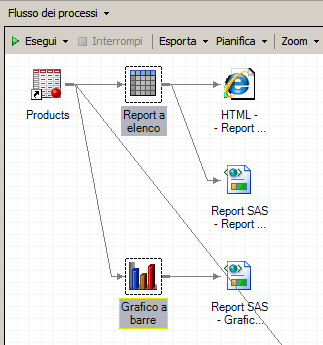 Finestra Costruttore di documenti con selettore di report e stile