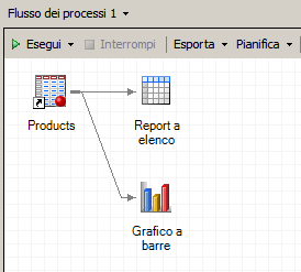 Finestra Costruttore di documenti con selettore di report e stile