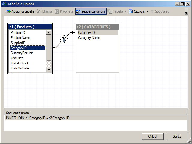 Le due tabelle unite nel Costruttore di query