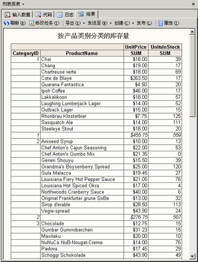 Products 数据的列表报表