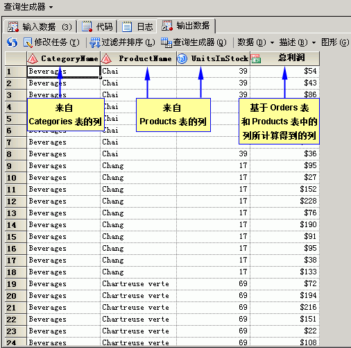 显示查询中所连接的表的列的查询输出