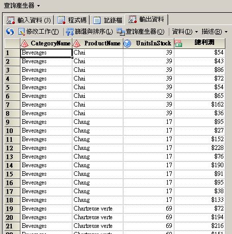 查詢結果