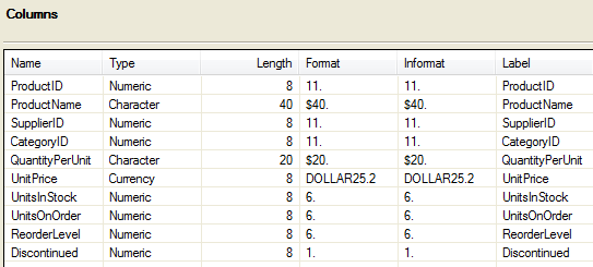 Properties window showing column properties