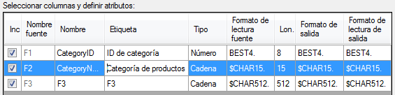 Establecer propiedades para la columna CategoryName