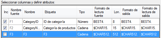 Establecer propiedades para la columna Descripción