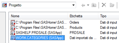 Elenco di tabelle nel progetto