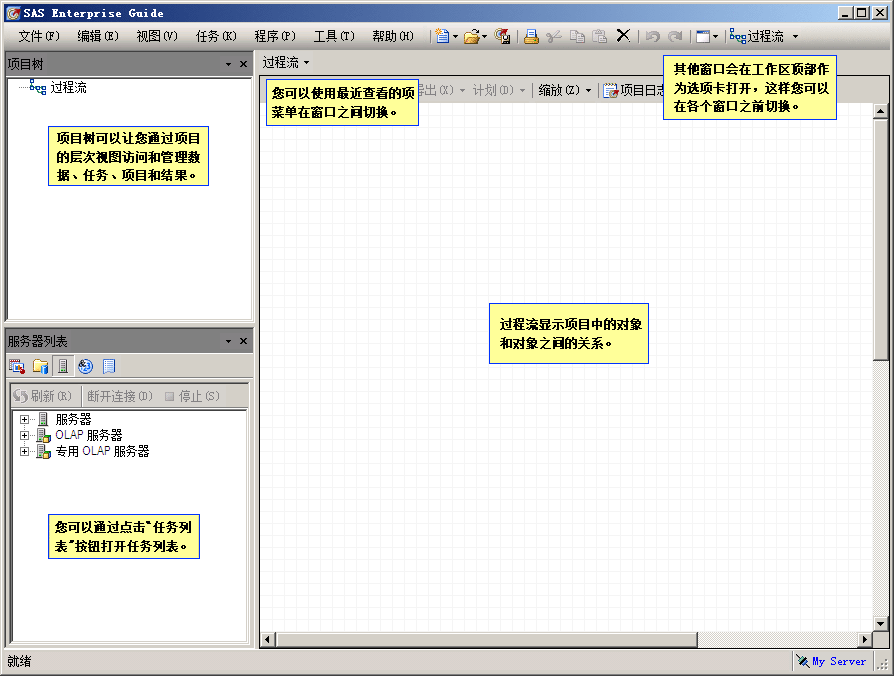 SAS Enterprise Guide 工作区