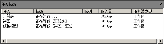 “任务状态”窗口