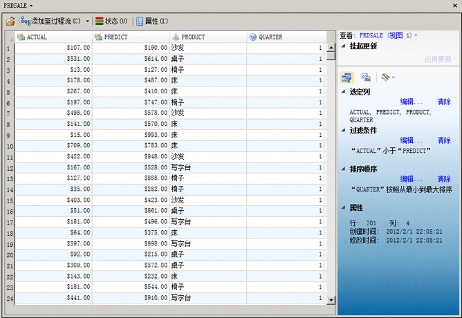 打开 SAS 逻辑库中的数据