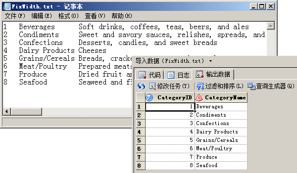 固定宽度的文本文件和 SAS 数据集
