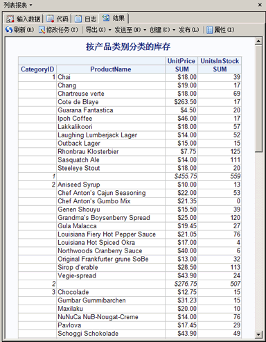 Products 数据的列表报表